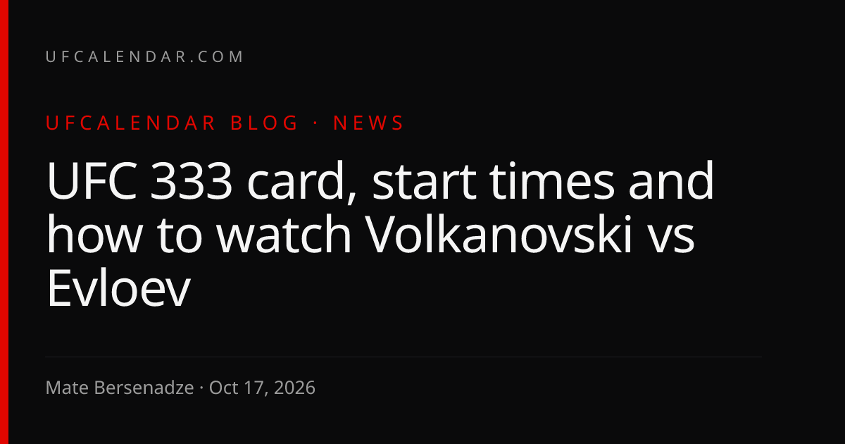 UFC 333: karta walk, godziny rozpoczęcia i gdzie oglądać Volkanovski vs ...