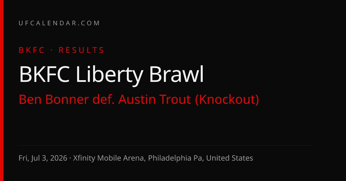 Shell vs Hart Result & Stats: Hart wins by SD · BKFC Liberty Brawl, Fri ...
