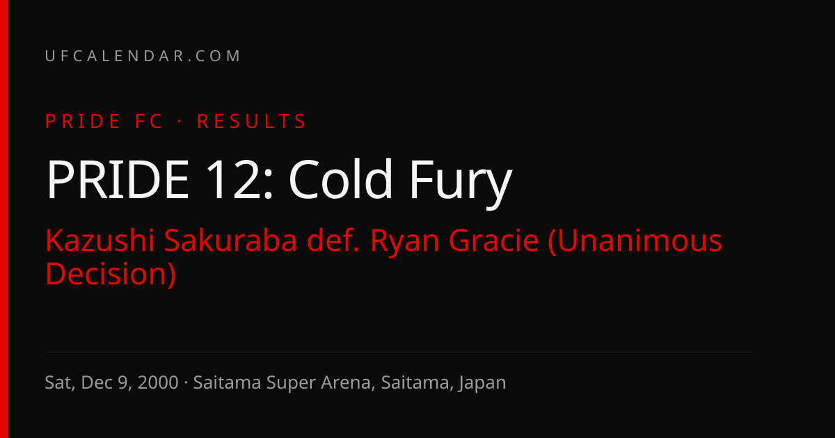 Vovchanchyn vs Kerr Result: Vovchanchyn wins by UD · PRIDE 12, Sat, Dec ...