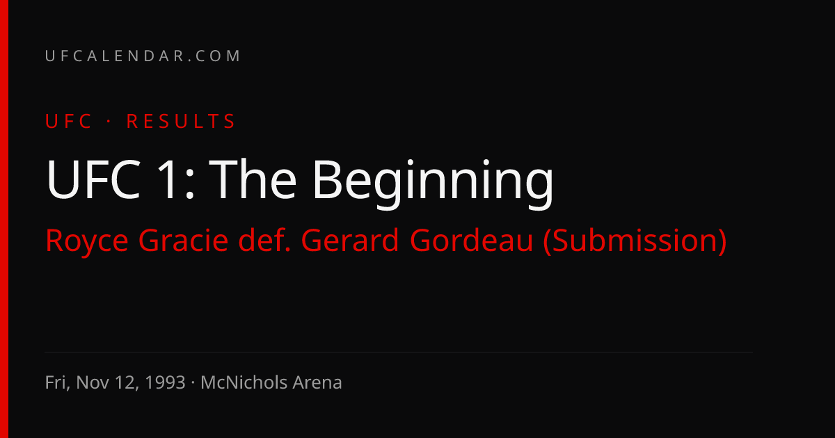 UFC 1 Results, Fri, Nov 12, 1993: Gracie def. Gordeau (SUB) | UFCalendar
