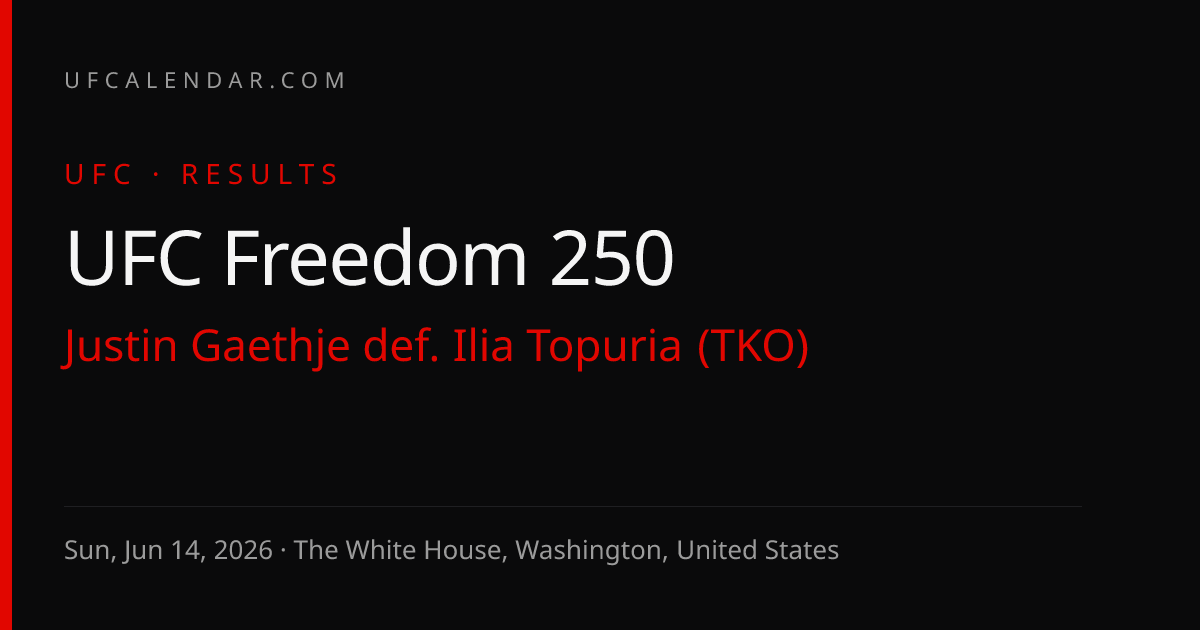 Lopes vs Garcia Result & Stats: Lopes wins by TKO R2 · UFC Freedom 250 ...