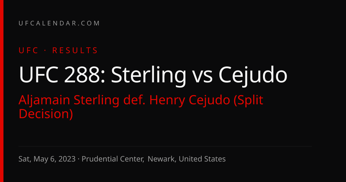 Evloev vs Lopes Result & Stats: Evloev wins by UD · UFC 288, Sat, May 6 ...