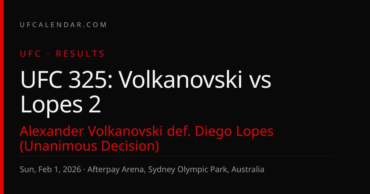 Volkanovski vs Lopes Result & Stats: Volkanovski wins by UD · UFC 325 ...