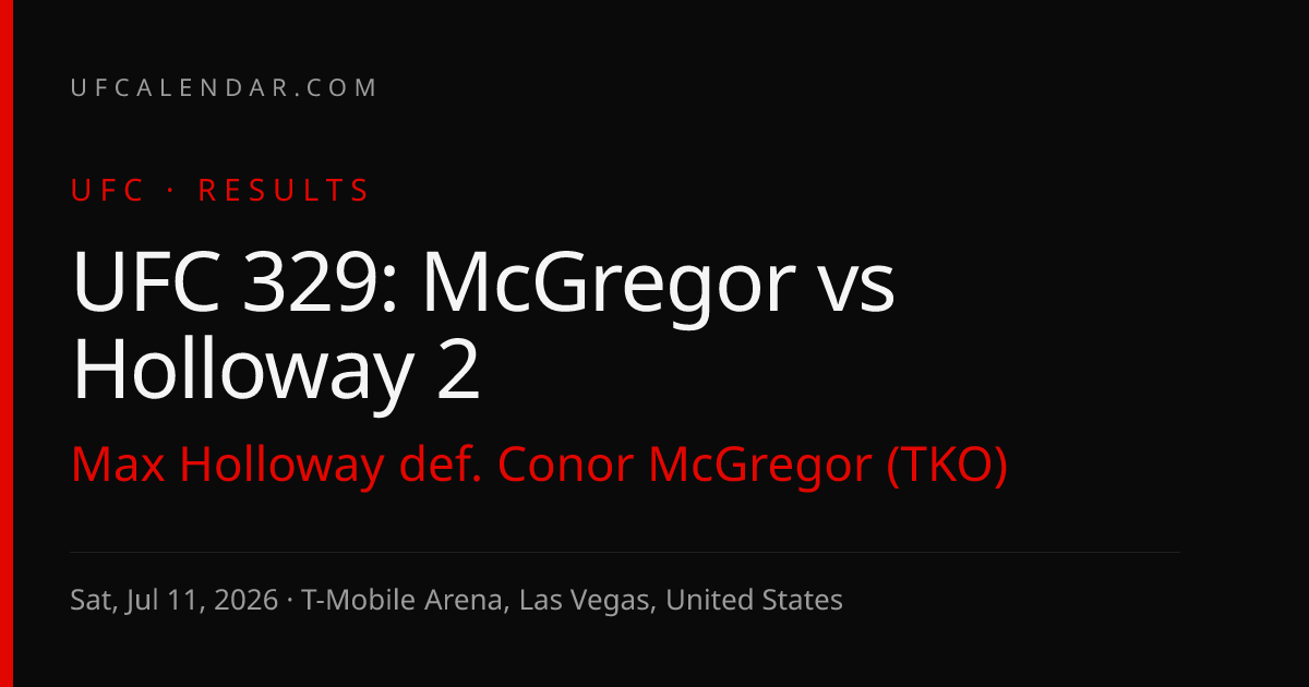 Farid Basharat vs John Garza: Farid Basharat wins by UD — UFC 329 ...