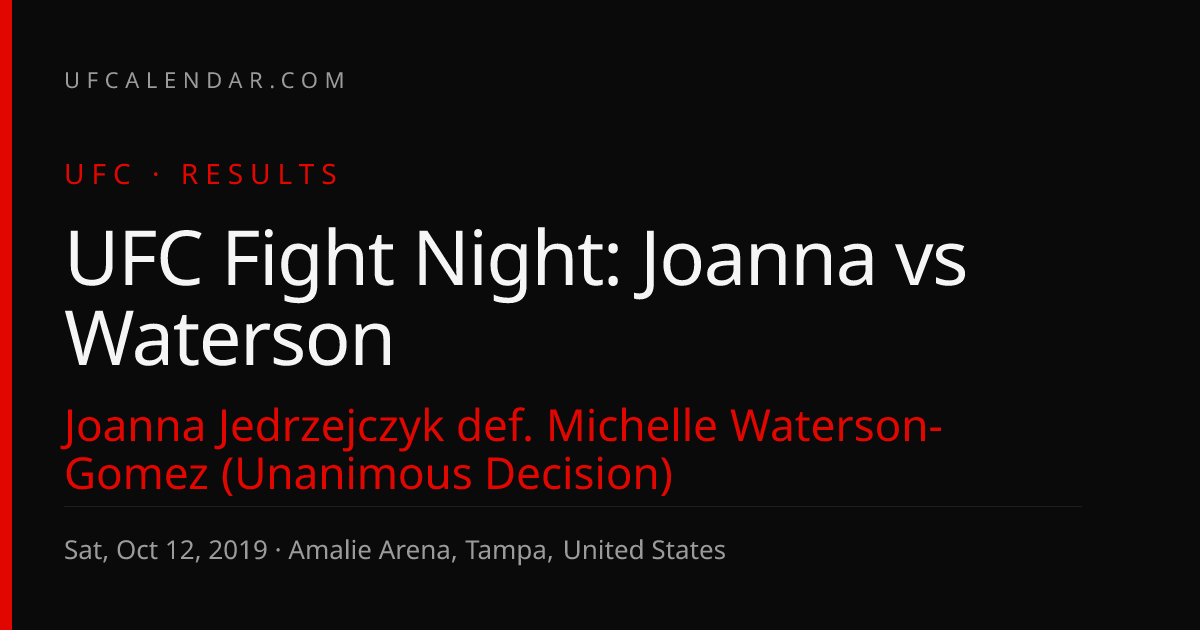 Dern vs Ribas Result & Stats: Ribas wins by UD · UFC Fight Night, Sat ...