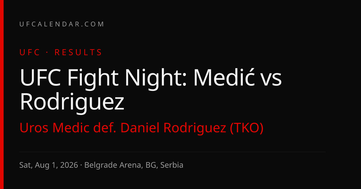 Borislav Nikolić vs Mark Vologdin result: Borislav Nikolić wins by UD ...
